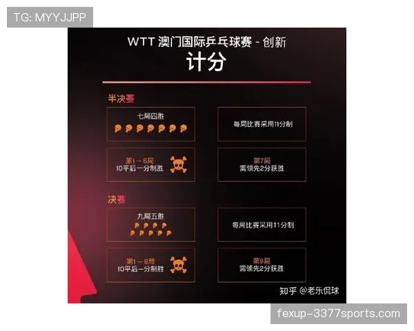 篮球规则解析：14秒重置规则的触发条件与目的