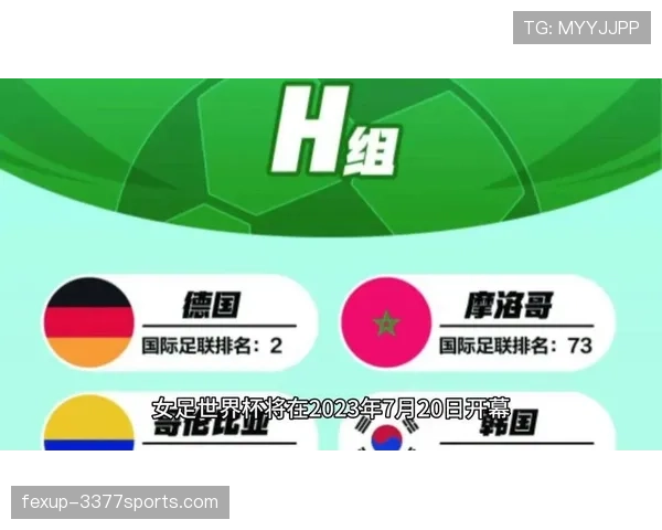 H组头名归属预测