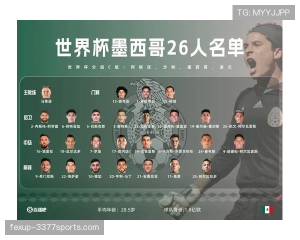 2026世界杯A组净胜球排行：墨西哥+6优势登顶