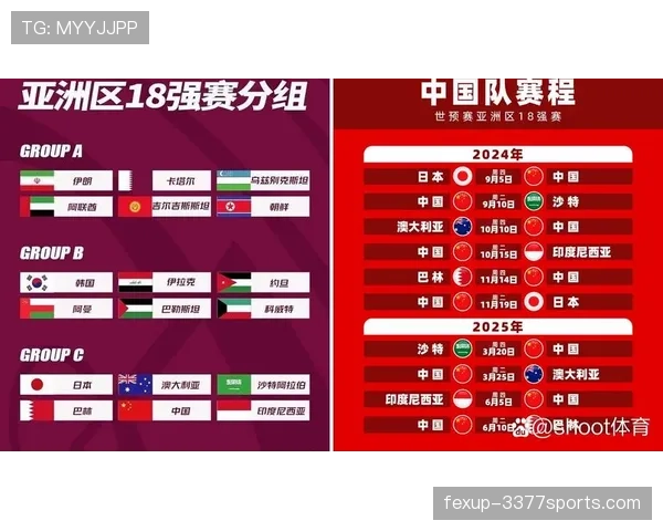 2026世界杯E组小组赛汇总：排名、赛果与晋级名单整理